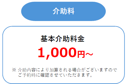 介助料