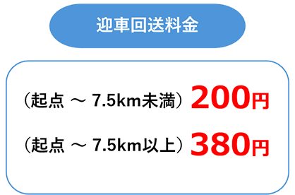 迎車回送運賃